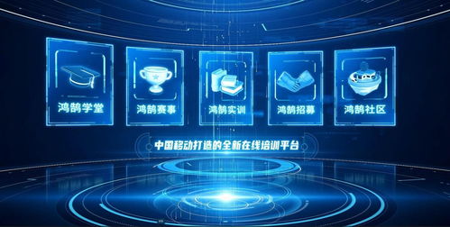 黑龍江移動 數(shù)智大腦 繪就冰雪經(jīng)濟(jì)高質(zhì)量發(fā)展新圖景